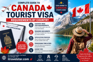 Visitor Visa Refusal